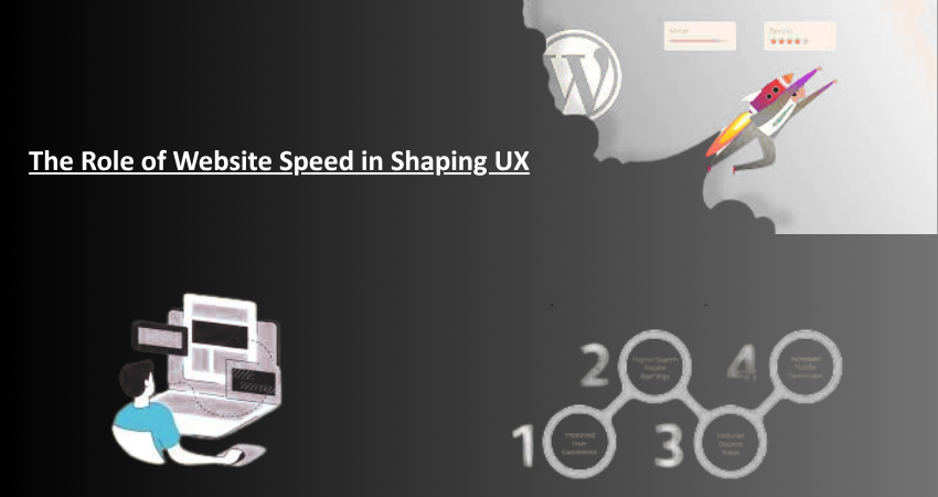 The Role of Website Speed in Shaping UX