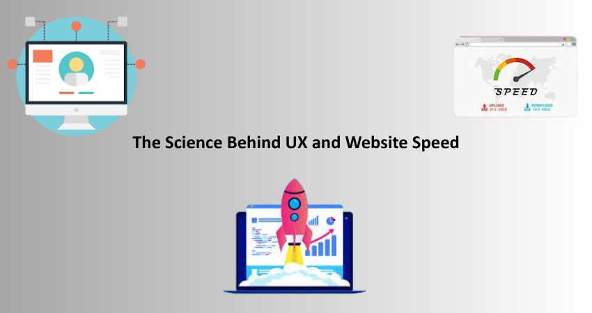 The Science Behind UX and Website Speed